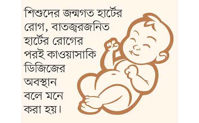শিশুর হার্টের কাওয়াসাকি রোগ