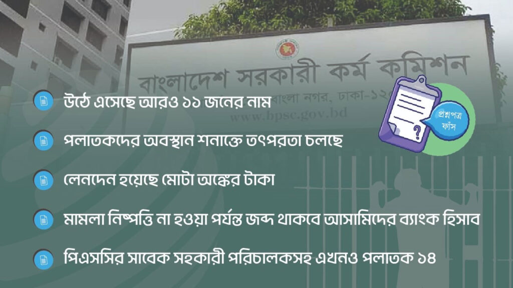 নজরদারিতে অনেকে, ফাঁসতে পারেন প্রশ্ন কিনে চাকরি পাওয়ারাও