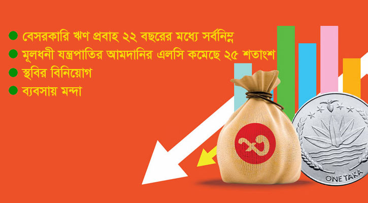 রাজনৈতিক অনিশ্চয়তা কাটানো জরুরি